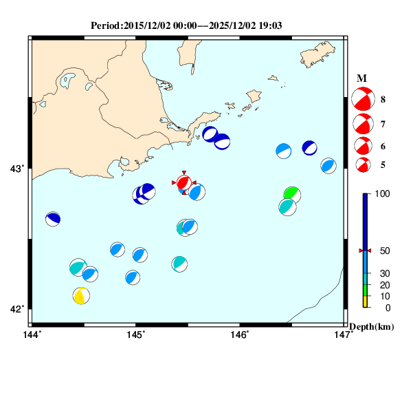 過去に起きた地震のＣＭＴ解