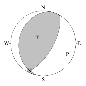 逆断層型のＣＭＴ解