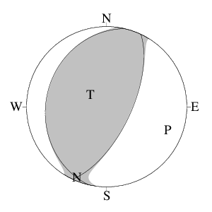 逆断層型のＣＭＴ解