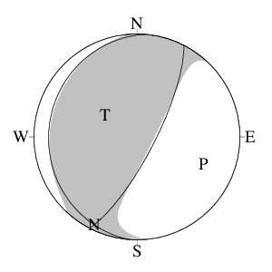 逆断層型のＣＭＴ解