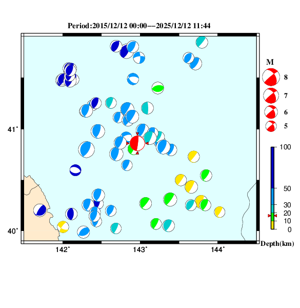 過去に起きた地震のＣＭＴ解