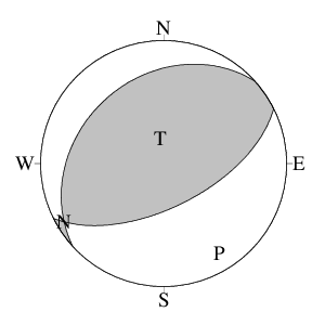 逆断層型のＣＭＴ解