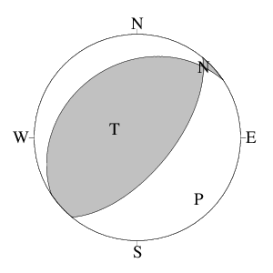逆断層型のＣＭＴ解