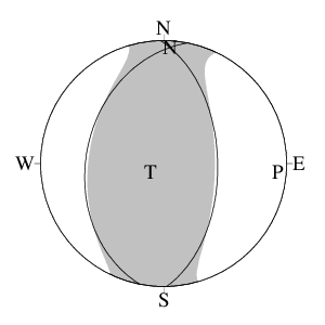 逆断層型のＣＭＴ解