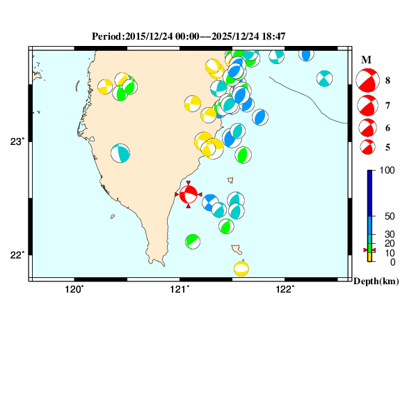過去に起きた地震のＣＭＴ解