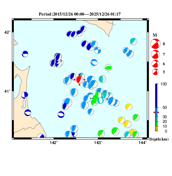 過去に起きた地震のＣＭＴ解