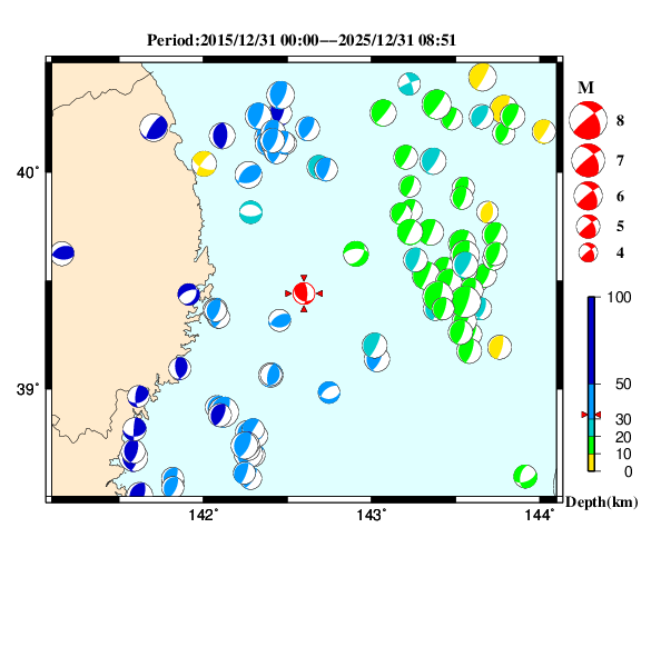 過去に起きた地震のＣＭＴ解