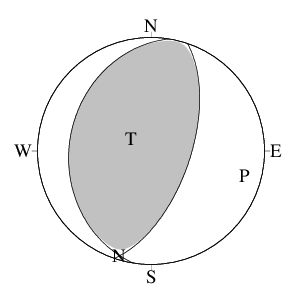 逆断層型のＣＭＴ解