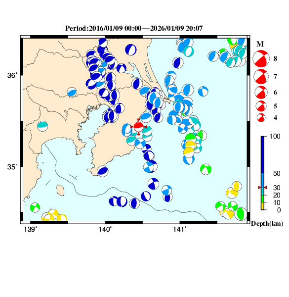 過去に起きた地震のＣＭＴ解