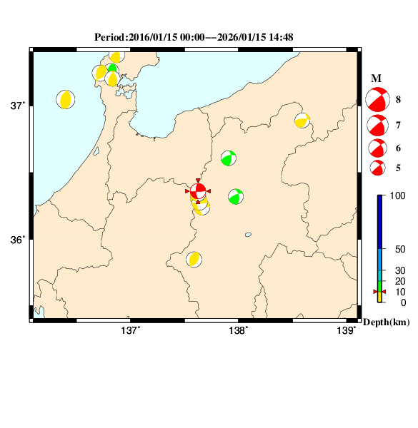 過去に起きた地震のＣＭＴ解