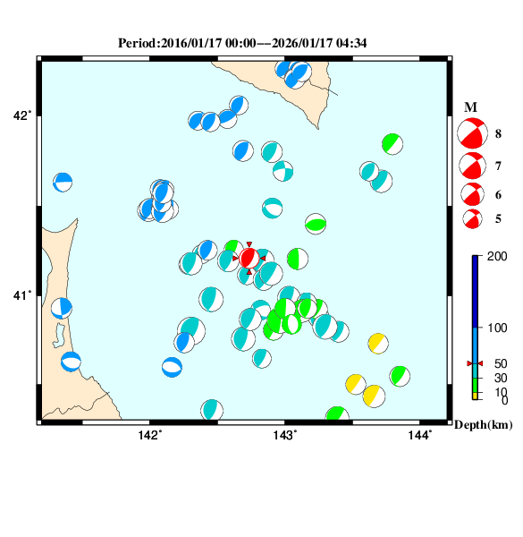 過去に起きた地震のＣＭＴ解