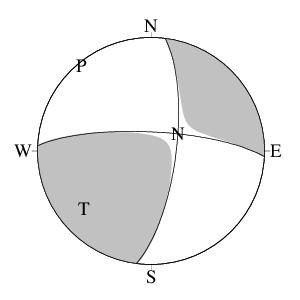 横ずれ断層型のＣＭＴ解