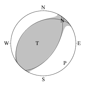 逆断層型のＣＭＴ解