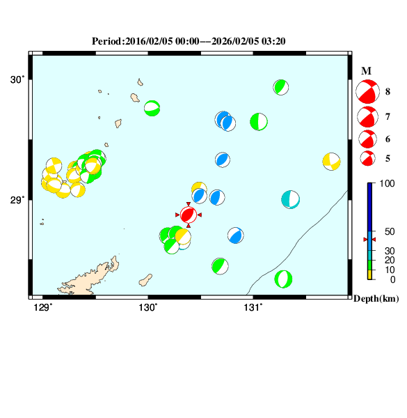 過去に起きた地震のＣＭＴ解