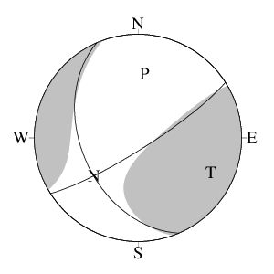 横ずれ成分を含む正断層型のＣＭＴ解