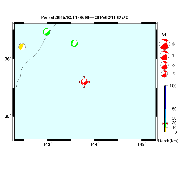 過去に起きた地震のＣＭＴ解
