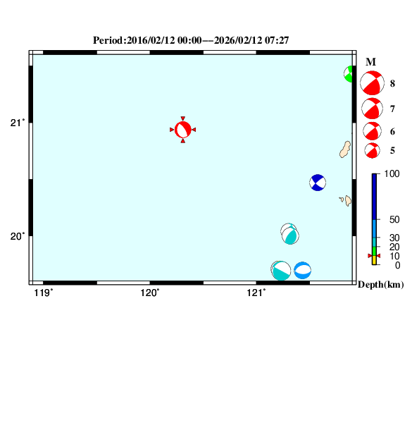 過去に起きた地震のＣＭＴ解