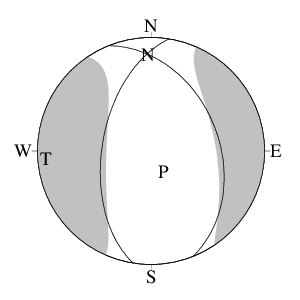 正断層型のＣＭＴ解