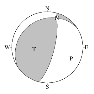 逆断層型のＣＭＴ解