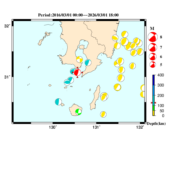 過去に起きた地震のＣＭＴ解