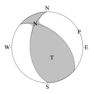 逆断層型のＣＭＴ解
