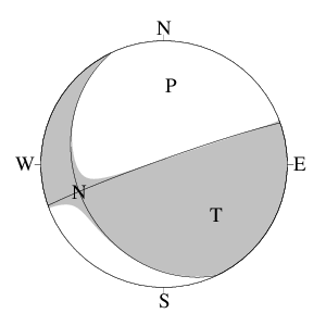 横ずれ成分を含む逆断層型のＣＭＴ解