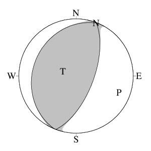 逆断層型のＣＭＴ解