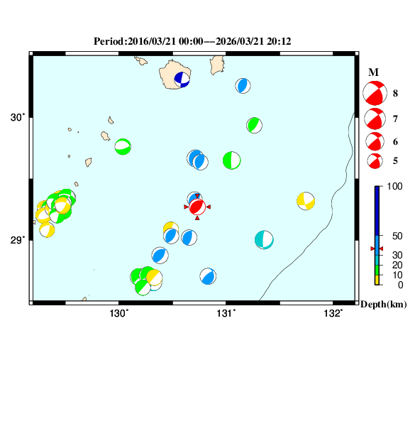 過去に起きた地震のＣＭＴ解