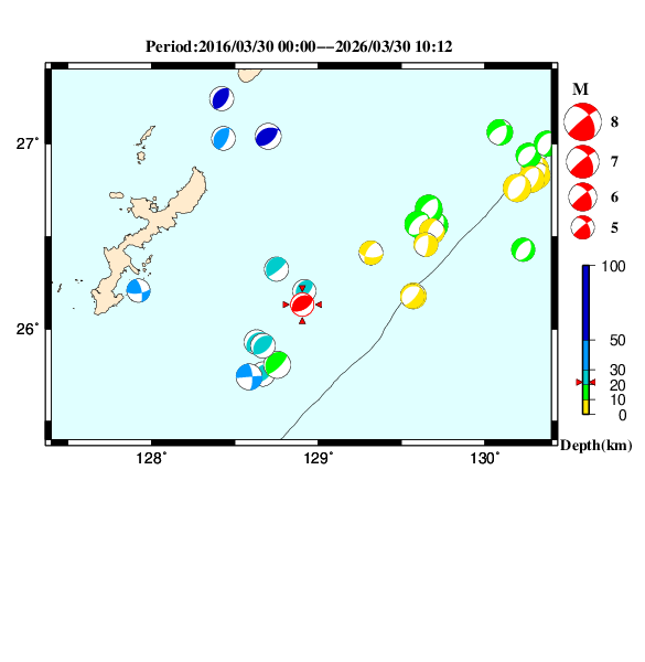 過去に起きた地震のＣＭＴ解