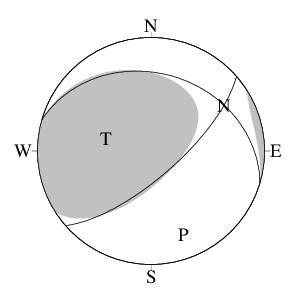 横ずれ成分を含む逆断層型のＣＭＴ解