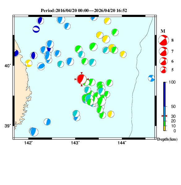 過去に起きた地震のＣＭＴ解