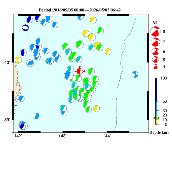 過去に起きた地震のＣＭＴ解