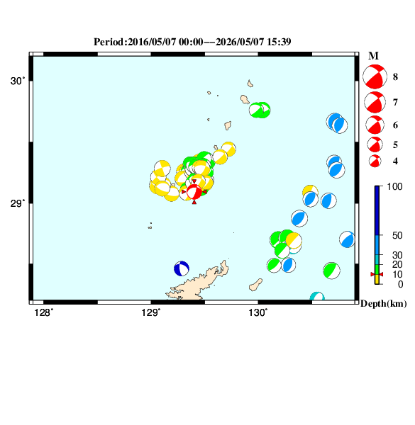 過去に起きた地震のＣＭＴ解