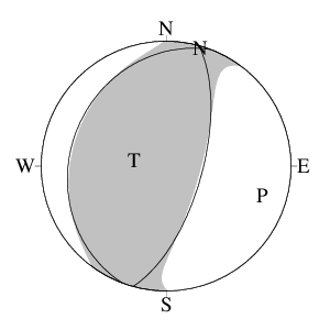 逆断層型のＣＭＴ解