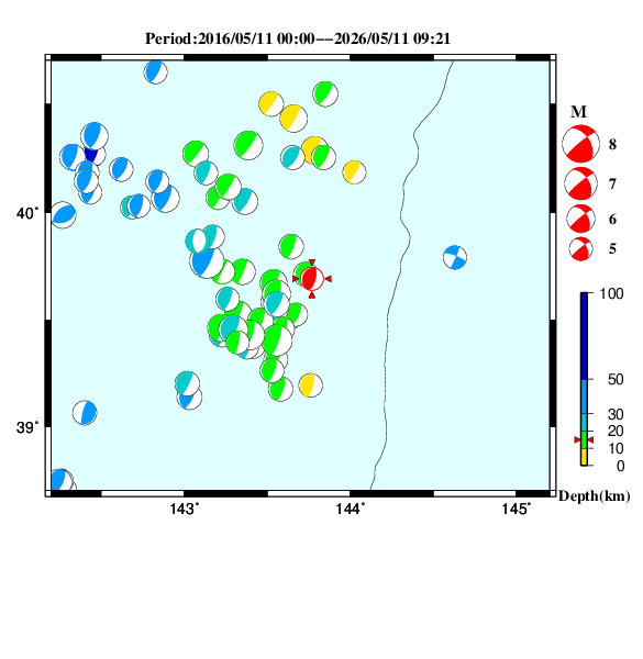 過去に起きた地震のＣＭＴ解