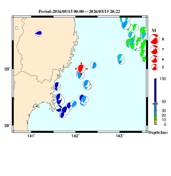 過去に起きた地震のＣＭＴ解