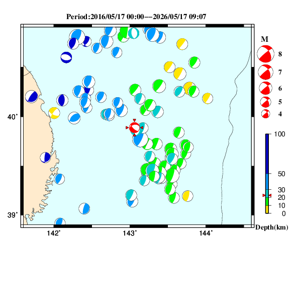 過去に起きた地震のＣＭＴ解