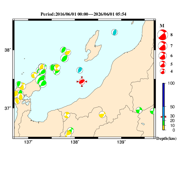 過去に起きた地震のＣＭＴ解