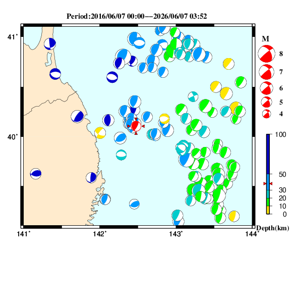 過去に起きた地震のＣＭＴ解