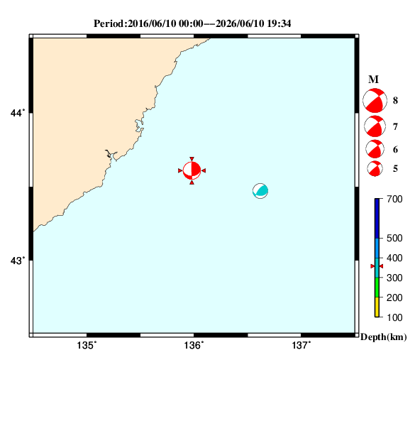 過去に起きた地震のＣＭＴ解