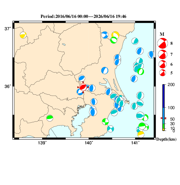 過去に起きた地震のＣＭＴ解