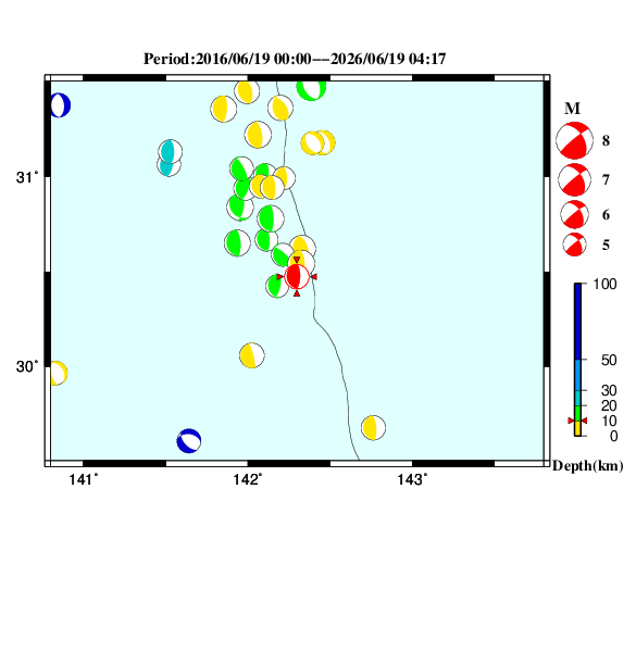 過去に起きた地震のＣＭＴ解