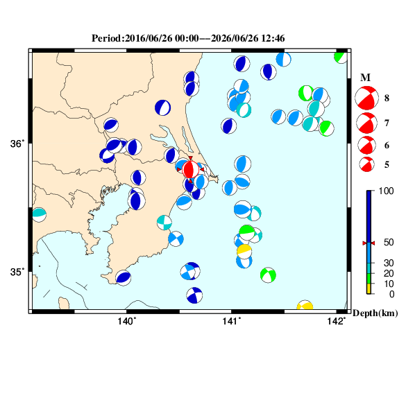 過去に起きた地震のＣＭＴ解