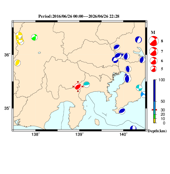 過去に起きた地震のＣＭＴ解