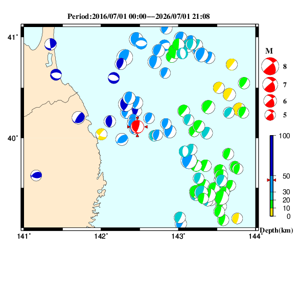 過去に起きた地震のＣＭＴ解
