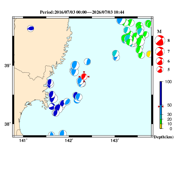 過去に起きた地震のＣＭＴ解