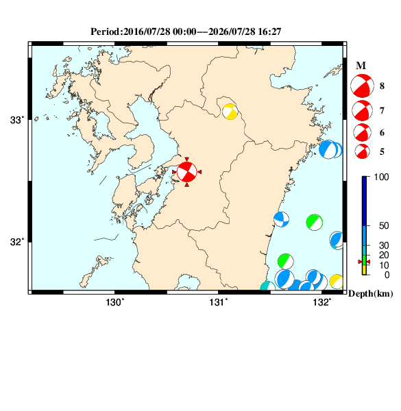過去に起きた地震のＣＭＴ解