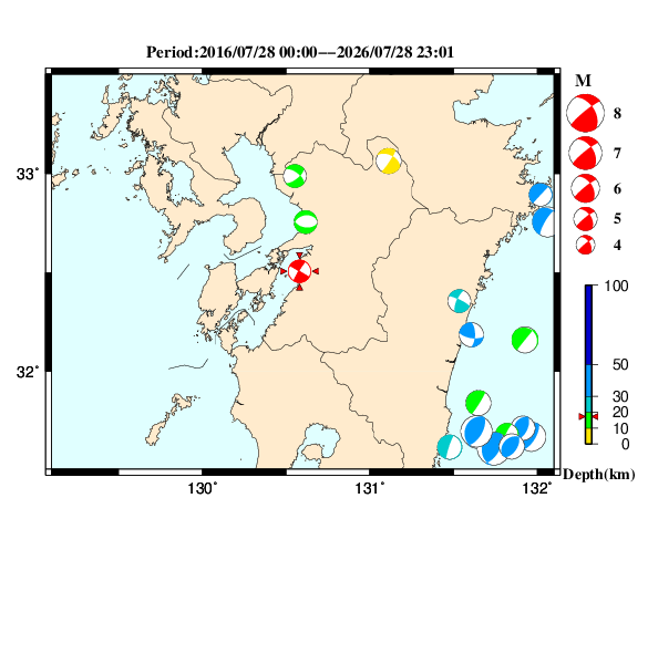 過去に起きた地震のＣＭＴ解