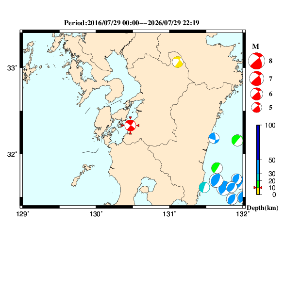 過去に起きた地震のＣＭＴ解