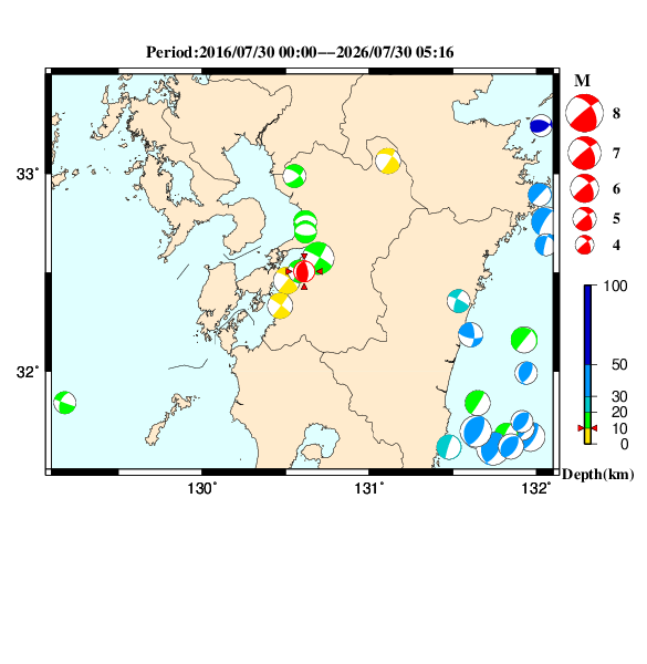 過去に起きた地震のＣＭＴ解